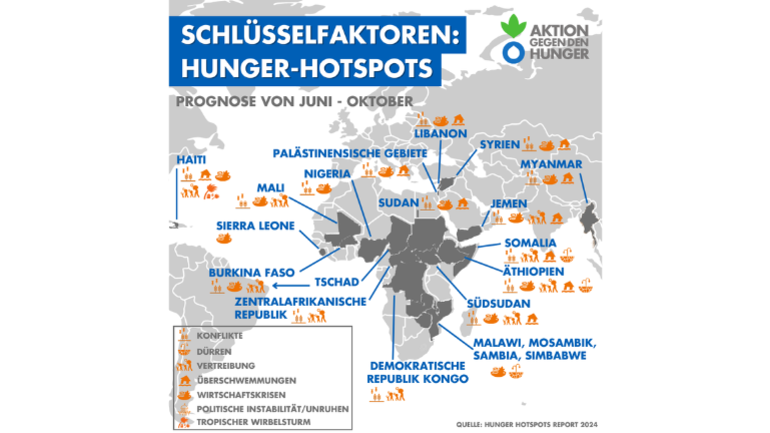 Schlüsselfaktoren Hunger Hotspots: Welche Gründe sind verantwortlich?